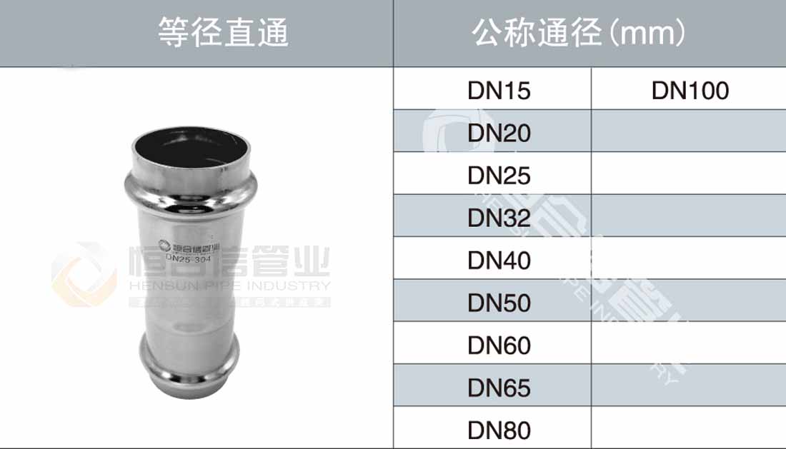 等徑直通參數(shù)1